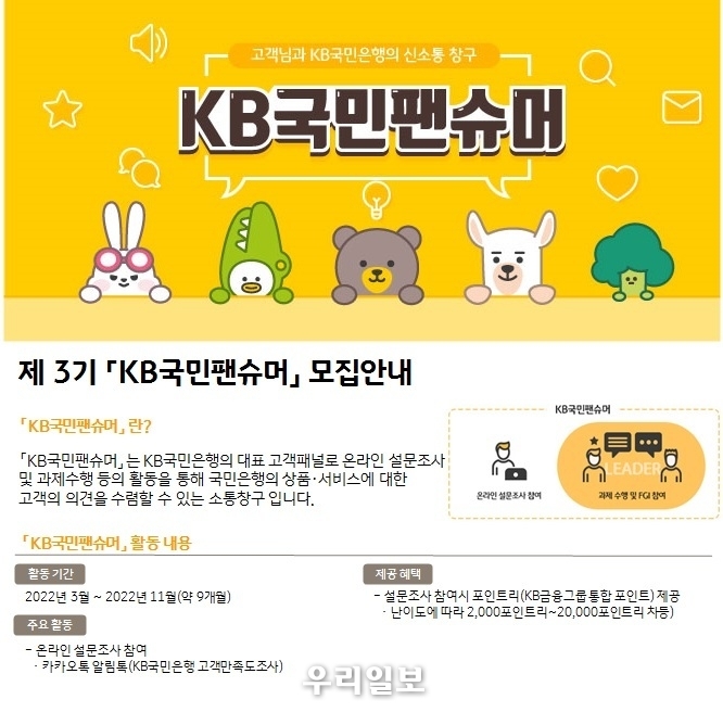 KB국민은행, 고객패널 KB국민팬슈머 3기 모집