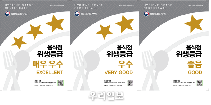 부평구, 2022년 음식점 위생등급제 맞춤형 컨설팅 지원 ⓒ부평구청