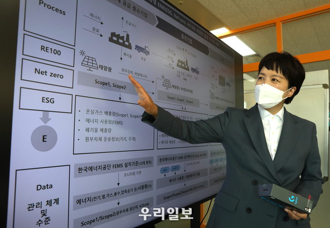 국민의힘 김은혜 경기도지사 후보, '탄소중립 선언 및 기업인 간담회'에 참석해 의견을 청취 ⓒ 김은혜 후보 캠프 제공