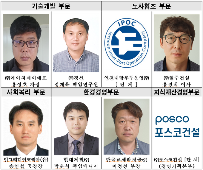 인천상공회의소는 ‘제40회 상공대상’ 수상자 ⓒ 인천상공회의소 제공