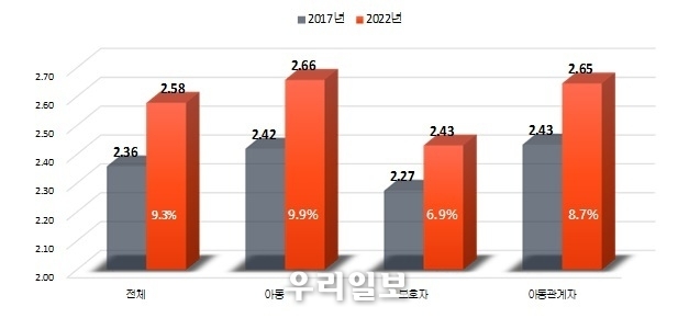 관련기사 이미지.(사진=시흥시청)