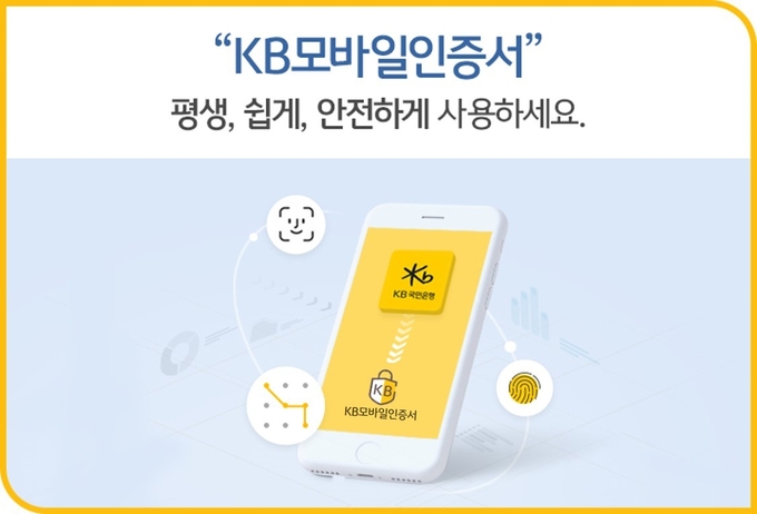 KB국민은행, KB모바일인증서 가입자 1100만명 돌파