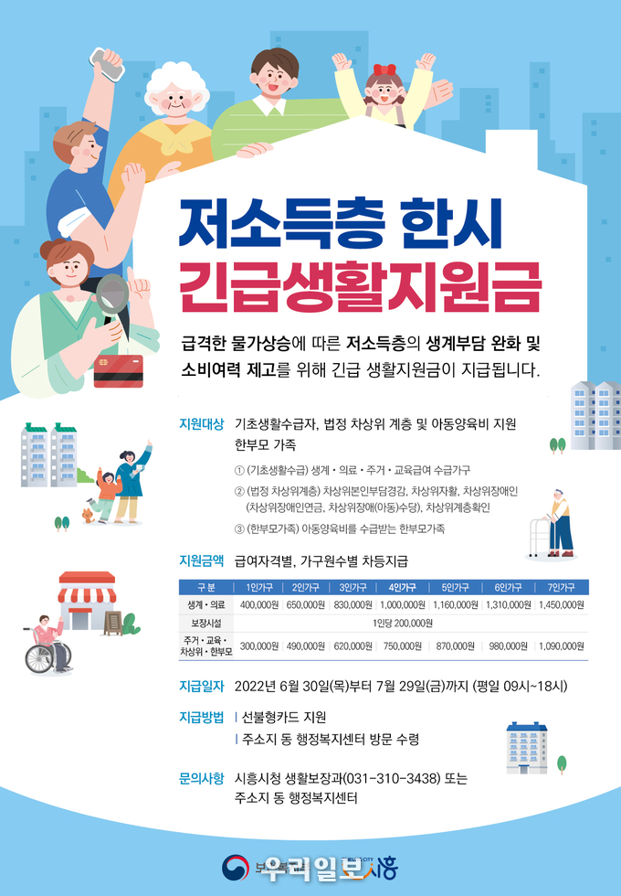 긴급생활지원금 안내 이미지.(사진=시흥시청)