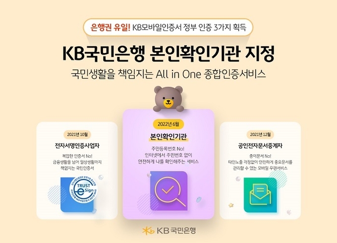 KB국민은행, 본인확인기관 지정