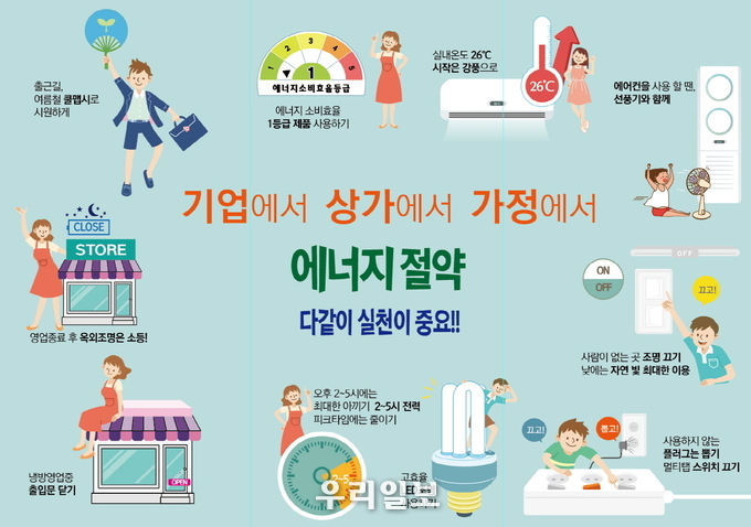 시흥시 에너지 대책관련 이미지.(사진=시흥시청)