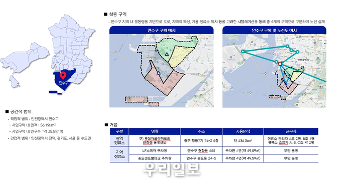연수구 공유물류망 실증구역ⓒ인천시청