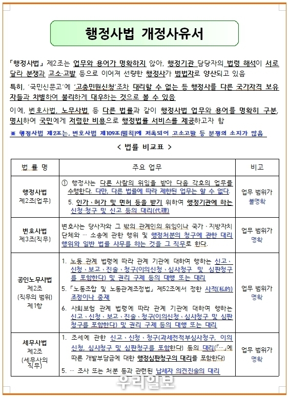 법률 비교표