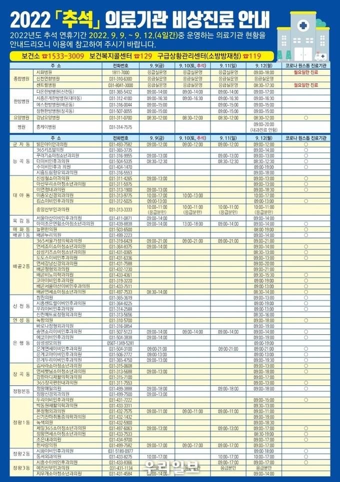 추석 연휴 비상진료대책 안내 이미지.(사진=시흥시청)