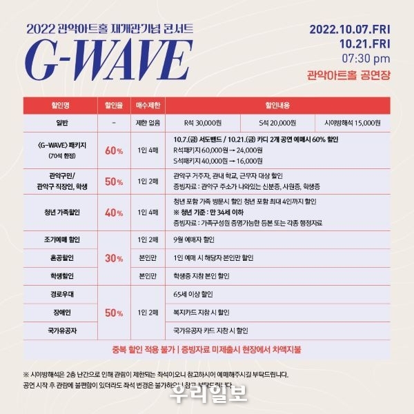  G-WAVE 할인권종 안내