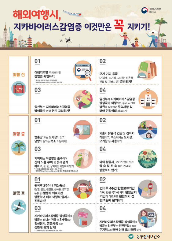 동두천시보건소 “동남아 방문 시 지카바이러스 감염 주의 당부”. ⓒ 동두천시청 제공