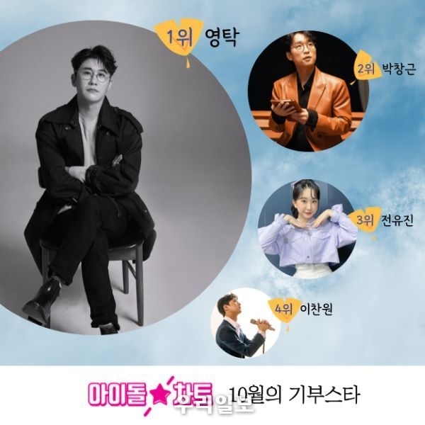 영탁·박창근·전유진·이찬원 팬들, 홀트아동복지회 위기가정아동 위해 기부 실천